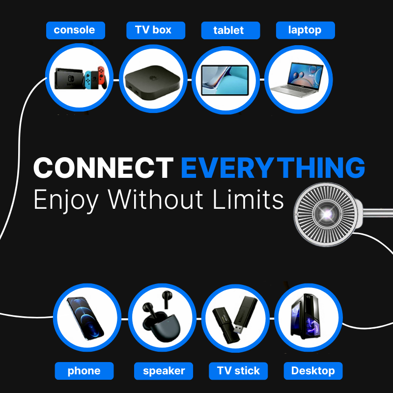 Vision Beam™ One – Endless ways to enjoy